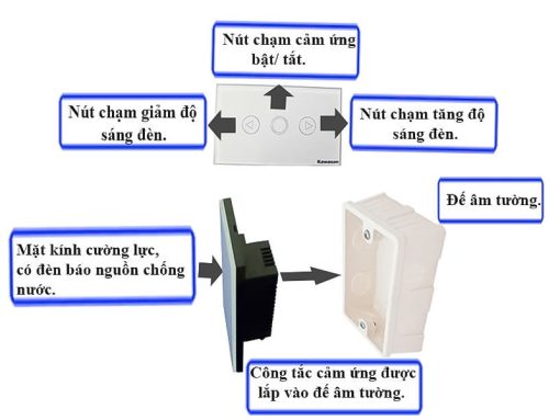 CÔNG TẮC CẢM ỨNG CHẠM KW-CTD1_2