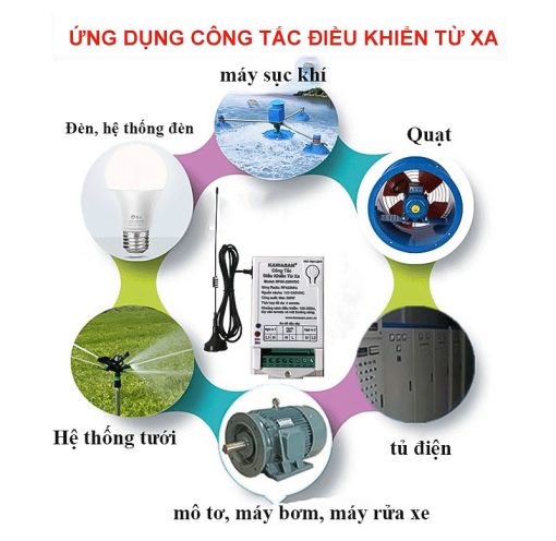 Công tắc điều khiển từ xa - 2 kênh, anten dài, gồm remote, RF2KB 12V-RM01B_2