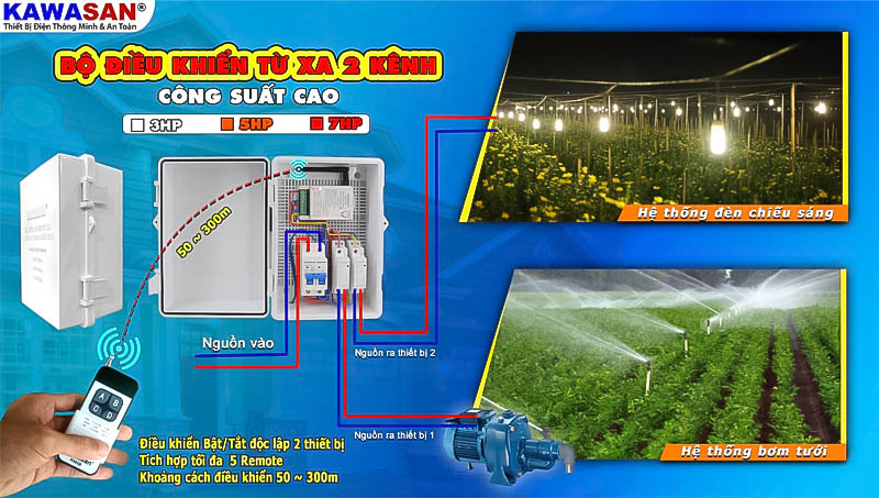 Công tắc điều khiển từ xa 2 kênh công suất cao 3HP RF2K -RM4B -3 HP_3