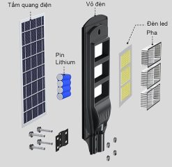 ĐÈN NĂNG LƯỢNG MẶT TRỜI CẢM ỨNG CHIẾU SÁNG SÂN VƯỜN, ĐƯỜNG PHỐ MSL1-150W_5