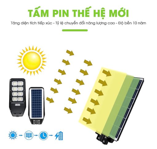 ĐÈN PHA NĂNG LƯỢNG MẶT TRỜI CẢM ỨNG CHIẾU SÁNG ĐƯỜNG SÂN VƯỜN MSL-250W