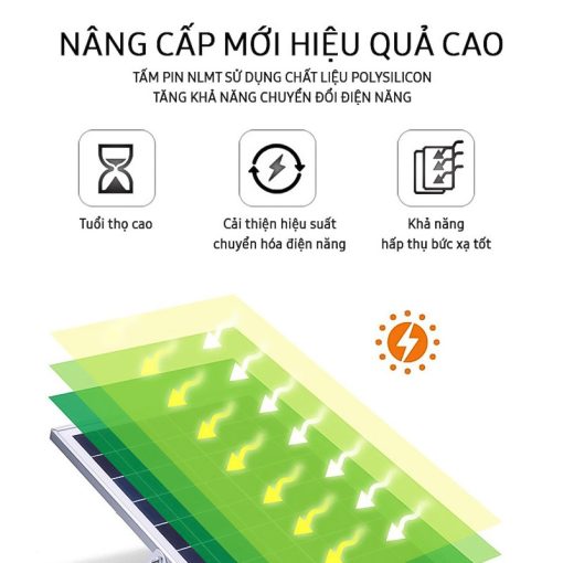 ĐÈN PHA NĂNG LƯỢNG MẶT TRỜI CAO CẤP IP66 FSL2-100W