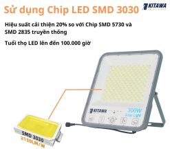 Đèn Pha Năng Lượng Mặt Trời 300W Bọc Cầu KITAWA - DP11300