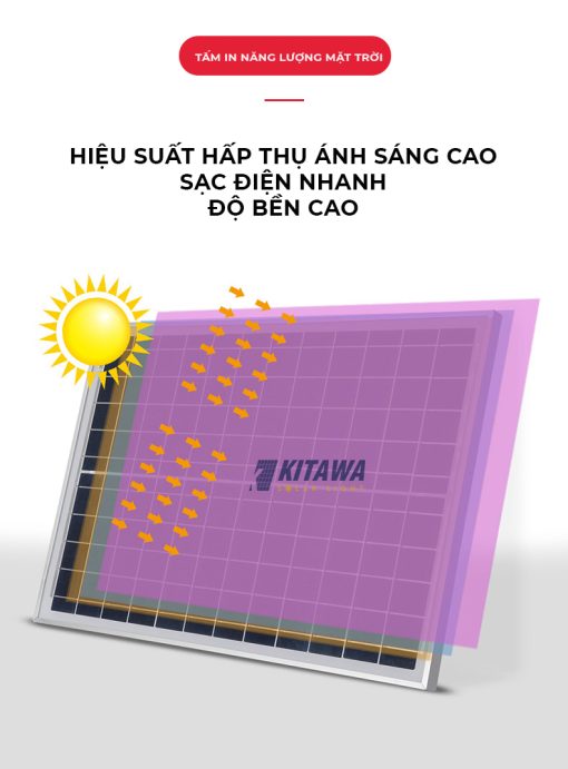 Đèn Pha Năng Lượng Mặt Trời Kitawa 100W IP67 DP1100-K