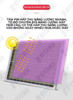 Đèn năng lượng mặt trời dành cho các gian hàng buôn bán GH036