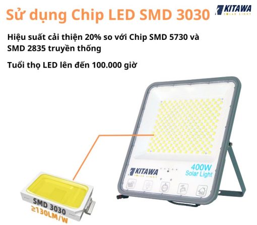 Đèn pha năng lượng mặt trời 400W bọc cầu KITAWA - DP11400