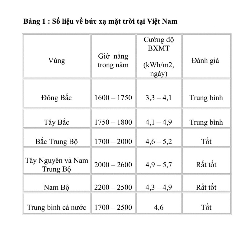 buc-xa-nlmt-tai-vn