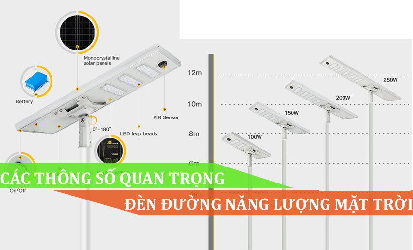 các thông số quan trọng của đèn đường năng lượng mặt trời