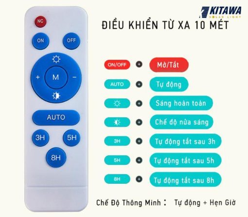 đèn pha năng lượng mặt trời Kitawa