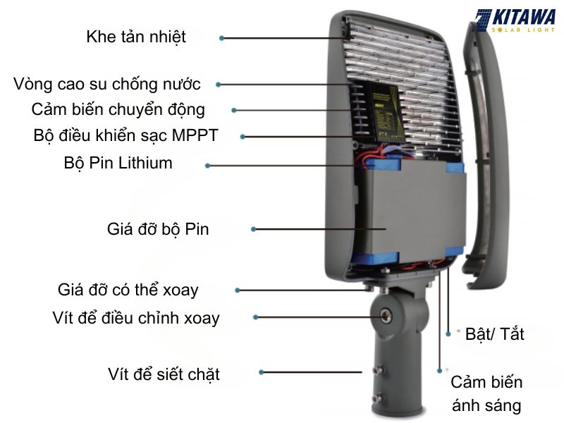 Đèn đường công trình năng lượng mặt trời 50W Sonic - SN.50