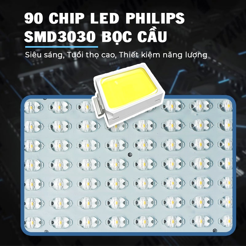 chip led siêu sáng