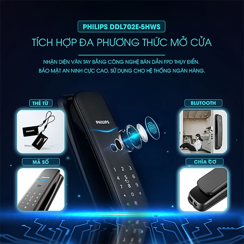 Khóa cửa vân tay Philips DDL702E-5HWS (7)