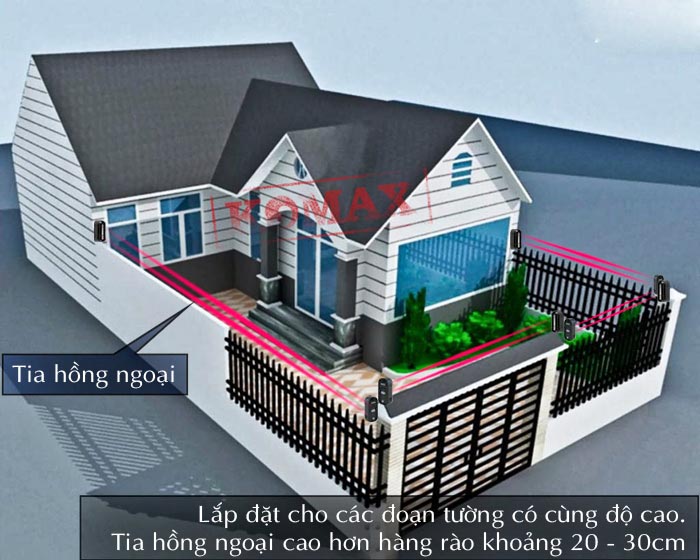 Hàng rào điện tử chống trộm BEK-02100R 100 m (3)