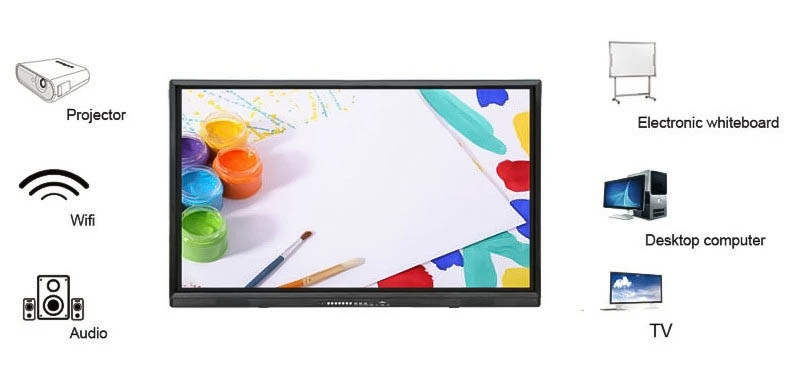 Màn Hình Tương Tác Panasonic 50 Inch TH-50LFB70W (4)