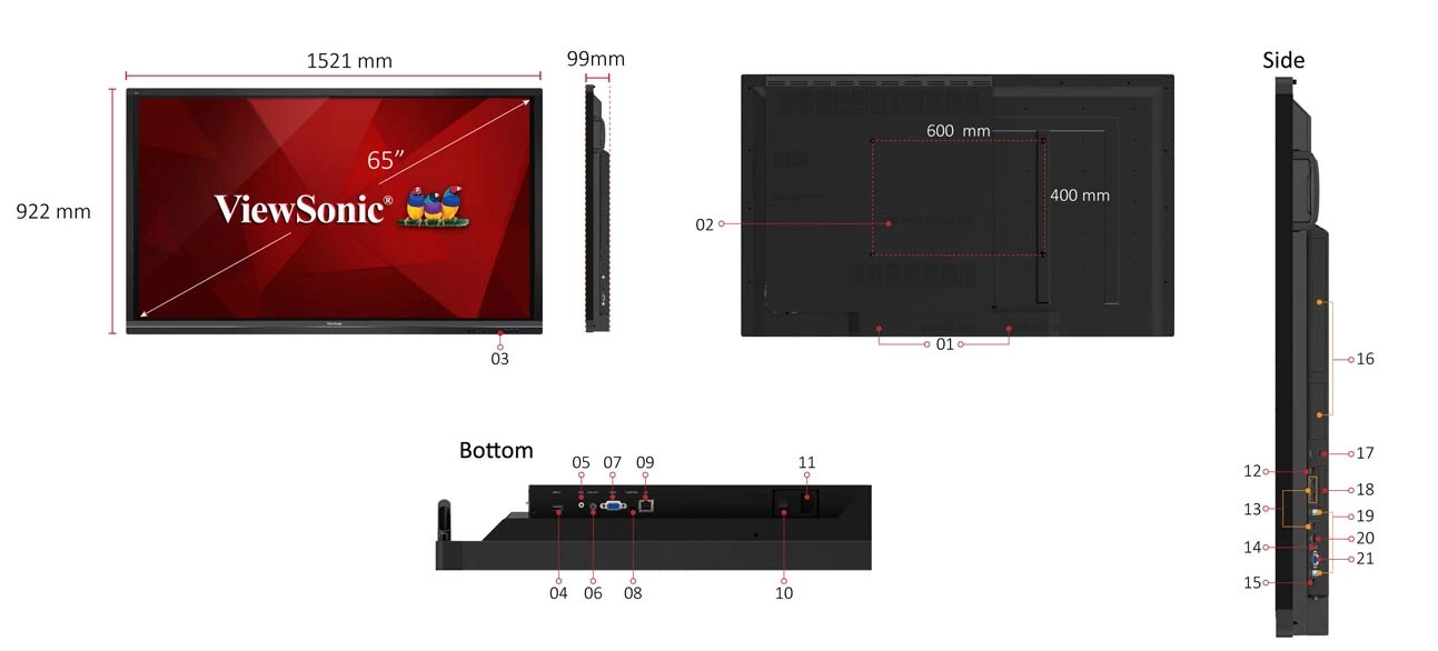 Màn hình tương tác 65 Inch ViewSonic IFP6550 (7)